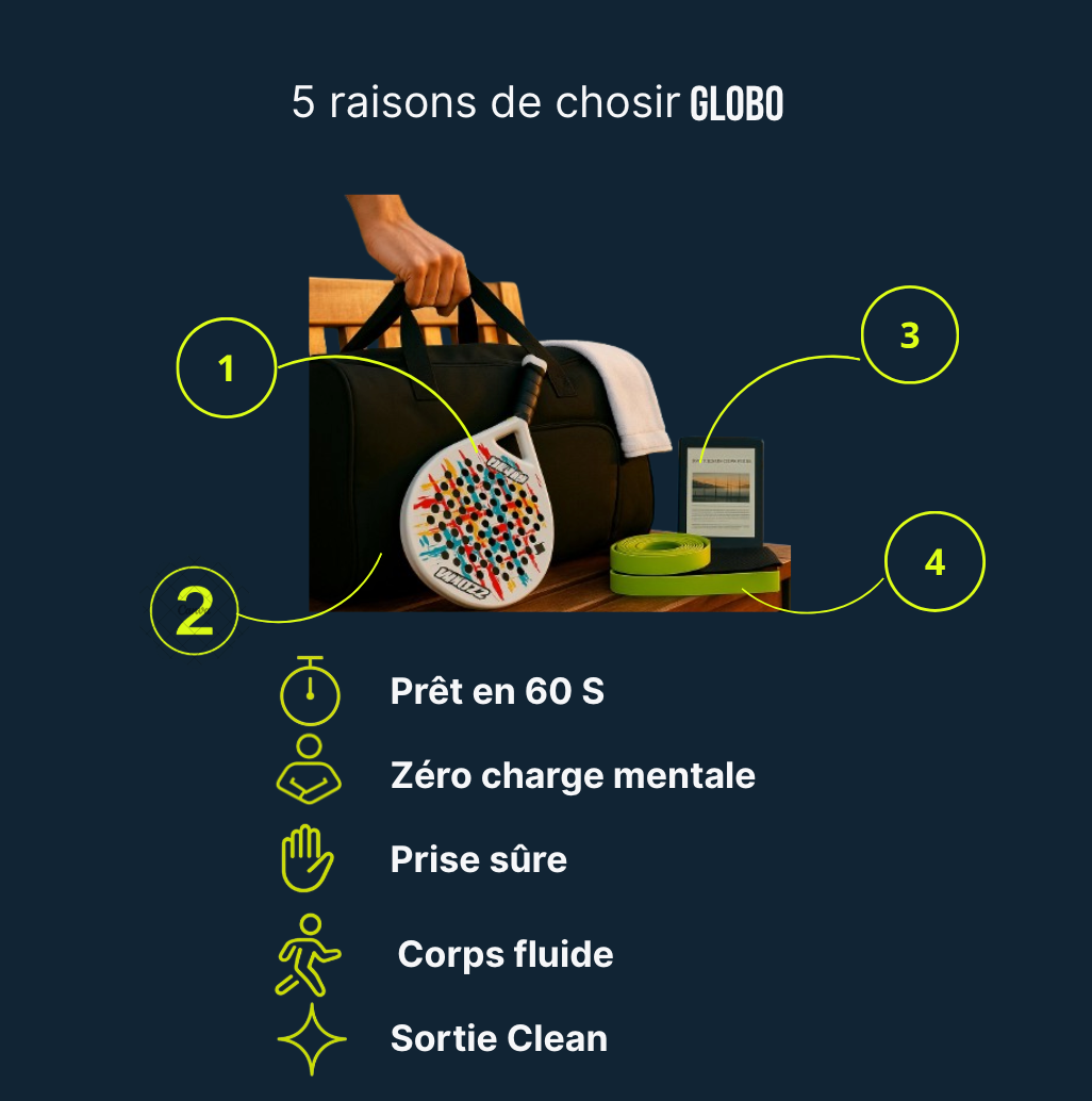 Le pack des soirs serrés - Tu poses, tu joues